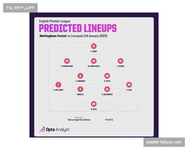 3-4-2-1阵型使用频率大幅上升 本季英超赛场重现三中卫体系潮流 3-4-2-1阵型使用频率大幅上升 本季英超赛场重现三中卫体系潮流